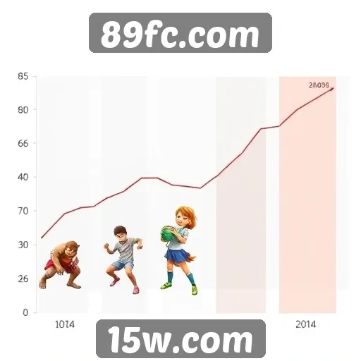 Evolução dos jogos oferecidos no 89fc.com